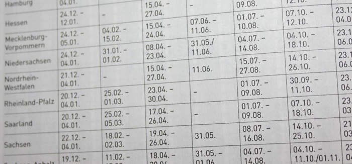 Hier ist eigentlich ein Bild. Bitte aktivieren Sie die Bildanzeige.