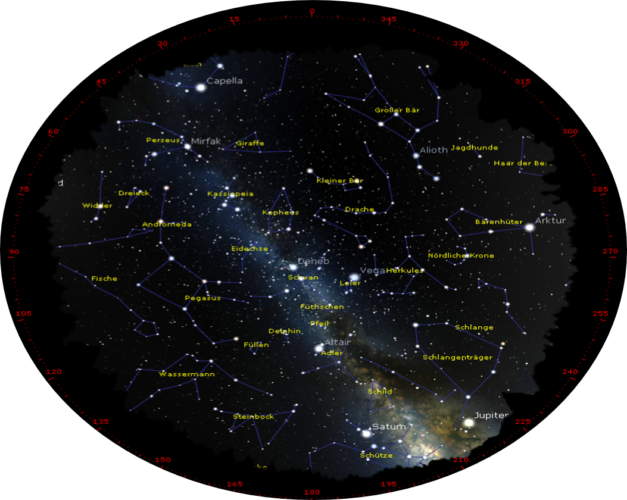 Hier ist eigentlich ein Bild. Bitte aktivieren Sie die Bildanzeige.