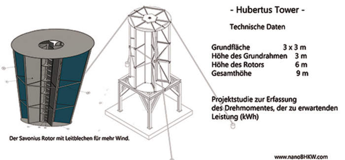 Hier ist eigentlich ein Bild. Bitte aktivieren Sie die Bildanzeige.